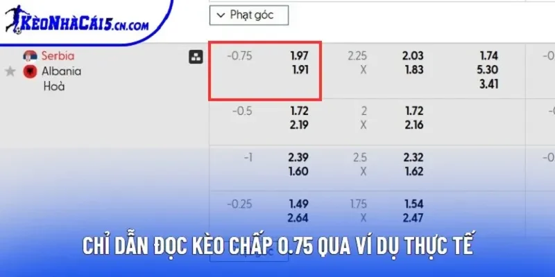 Chỉ dẫn đọc kèo chấp 0.75 qua ví dụ thực tế
